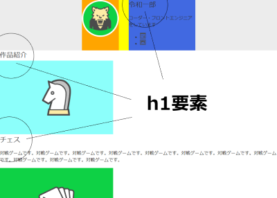 Chromeブラウザ画面の画像